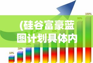 (硅谷富豪蓝图计划具体内容)硅谷蓝图计划，富豪的财富增长策略与未来展望