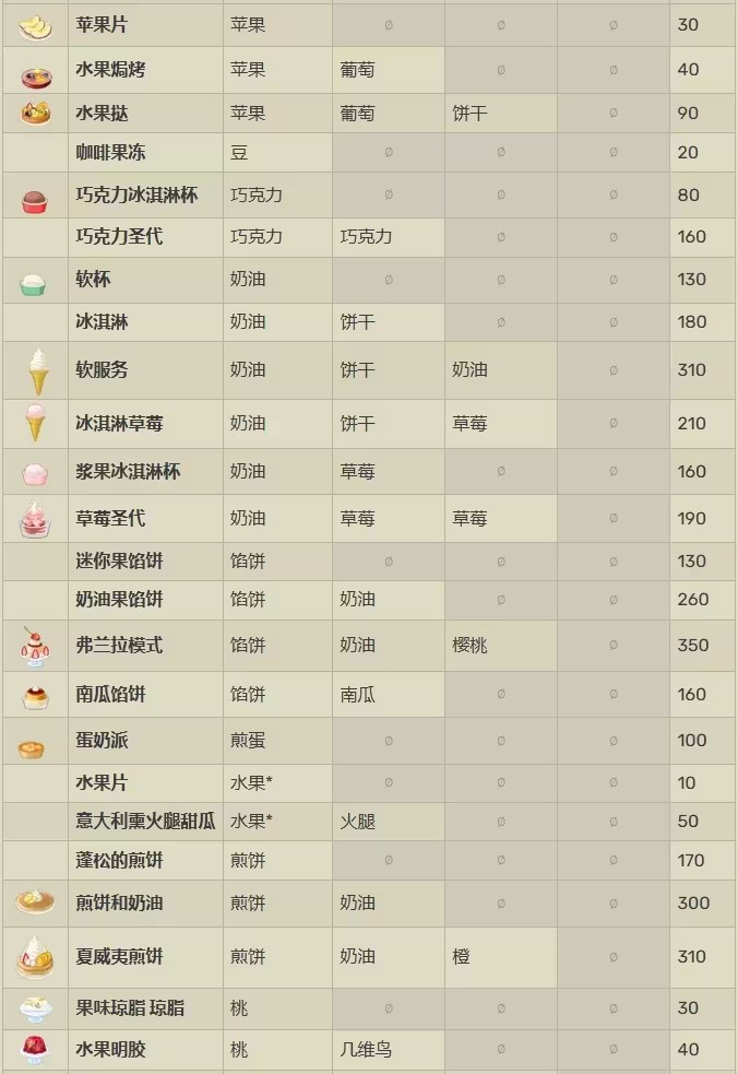 一起击碎吧内置菜单最新版2024下载-一起击碎吧汉化版下载安装v.6.97