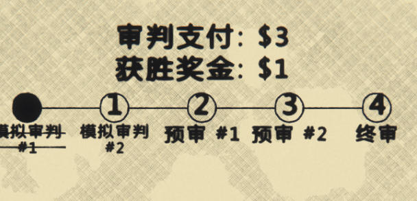 陪审法庭安卓版下载-陪审法庭下载官方版v.1.43