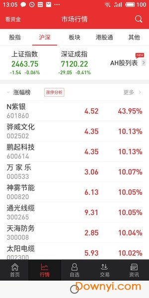 三重融合比赛安卓版下载9.71.00.02-三重融合比赛下载内购版v.1.67