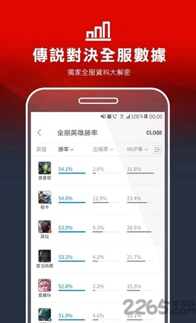 放置商场大亨无广告版安卓最新版下载-放置商场大亨手机中文正版下载v.9.90