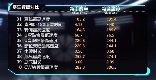 鸣潮菲比音游内置菜单最新版2024下载-鸣潮菲比音游内购免费版v.4.82